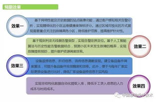 中國移動(dòng)設(shè)計(jì)院 以人工智能技術(shù)為核心，驅(qū)動(dòng)行業(yè)應(yīng)用軟件開發(fā)新紀(jì)元