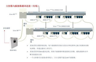 超值海德森軌道式精密母線系統特價促銷，助力網絡設備高效升級